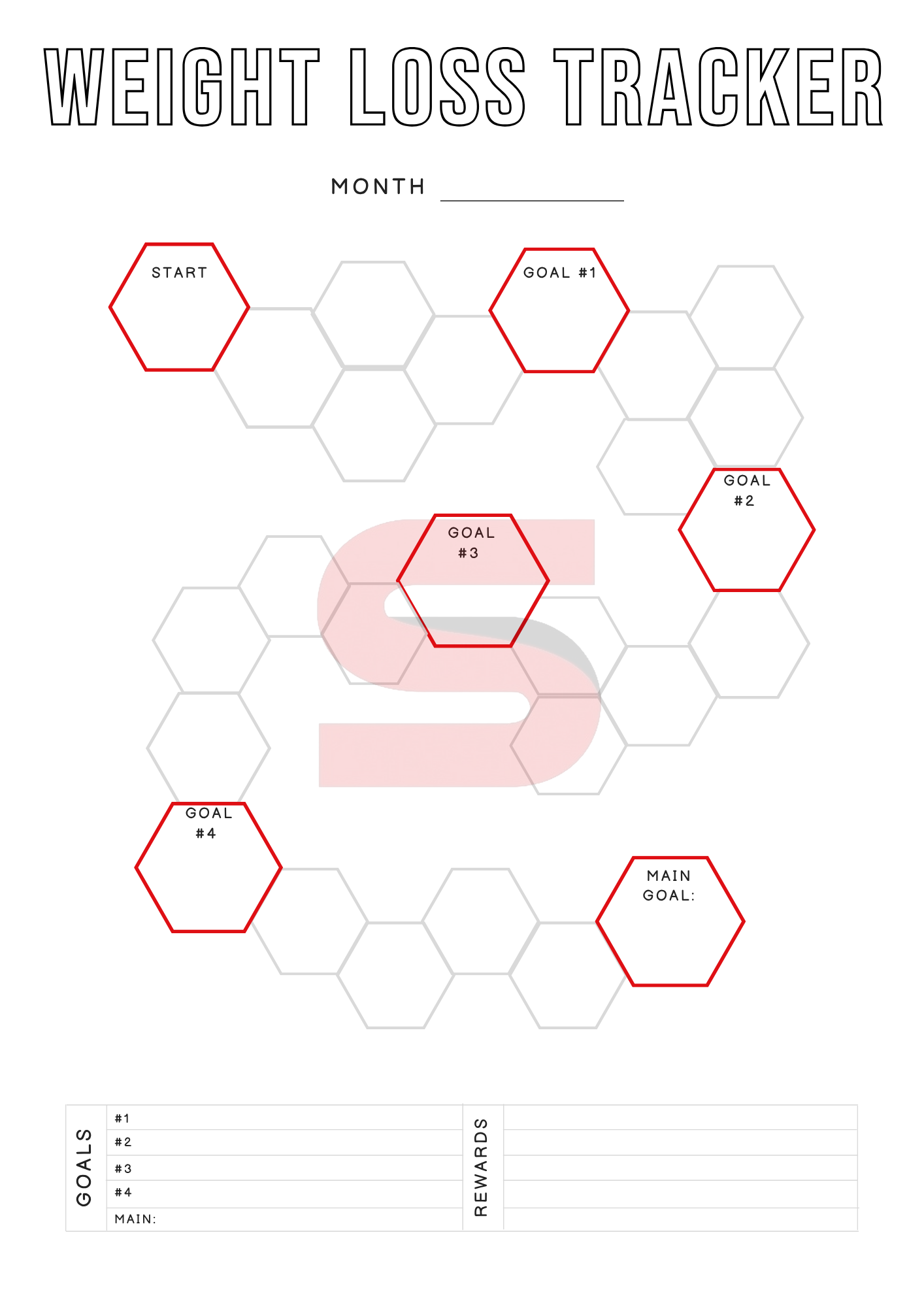 Everyday Success System | Digital + Printable Life Planner PDF