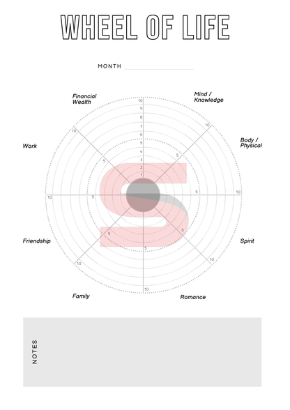 Everyday Success System | Digital + Printable Life Planner PDF