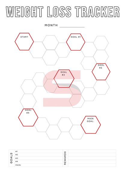 Everyday Success System | Digital + Printable Life Planner PDF
