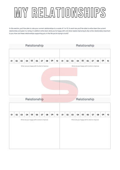 Everyday Success System | Digital + Printable Life Planner PDF
