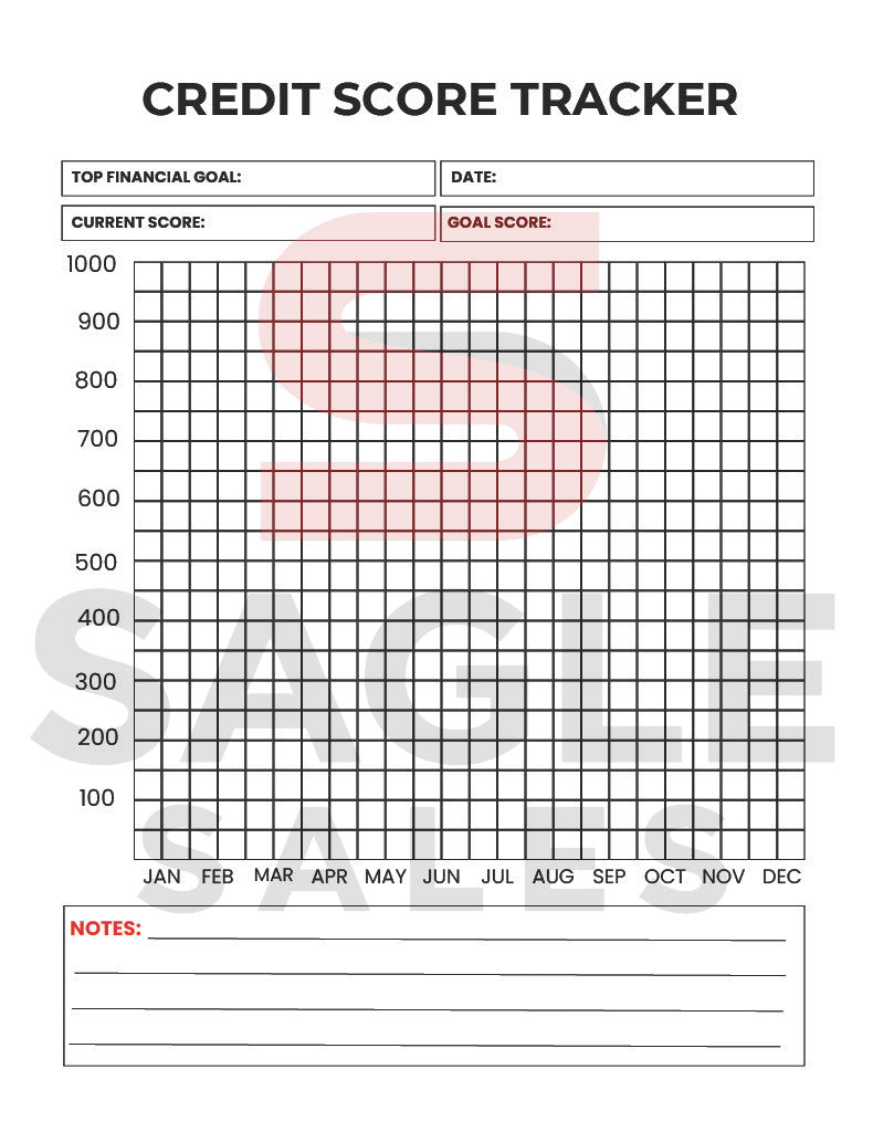 credit score tracker